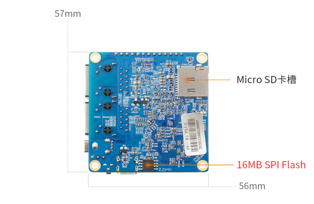 Orange Pi R1 Plus